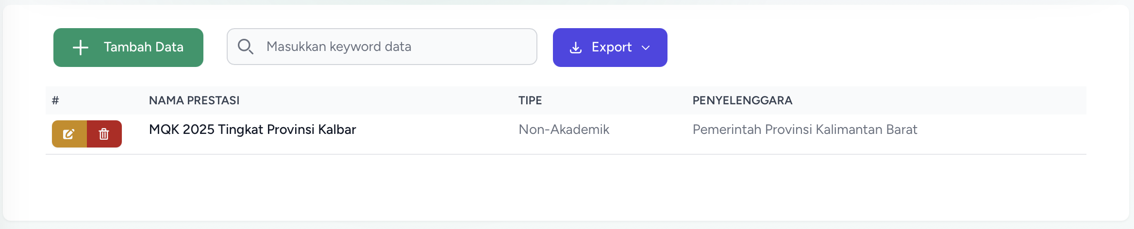 Master Prestasi