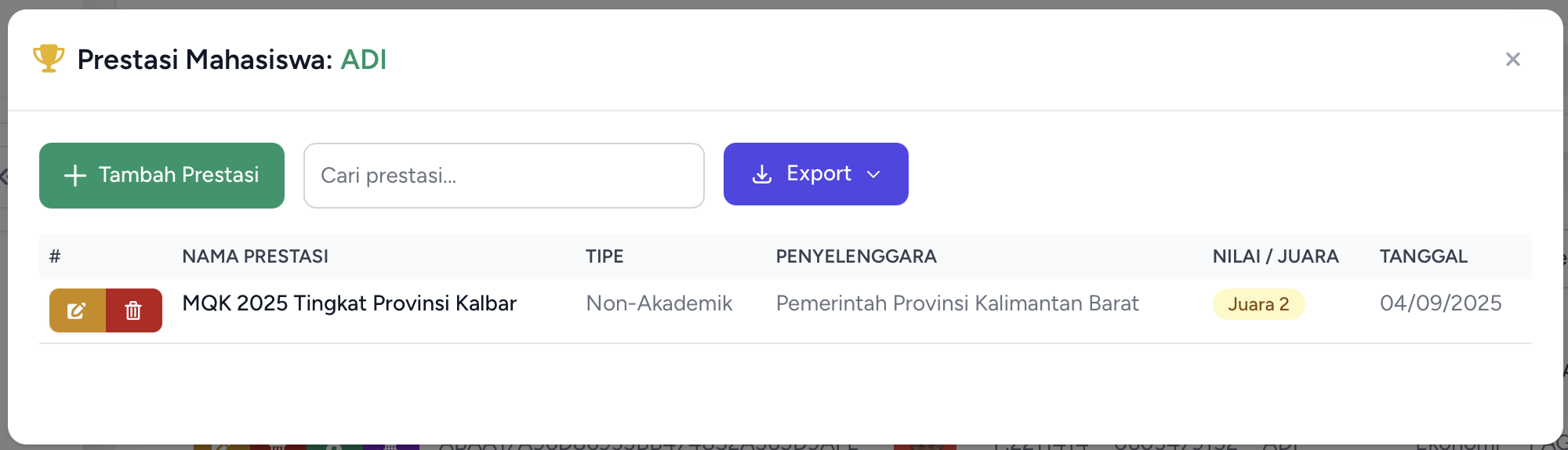 Modal Prestasi Mahasiswa